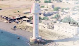 Insights Into Real Estate Development In Gwadar