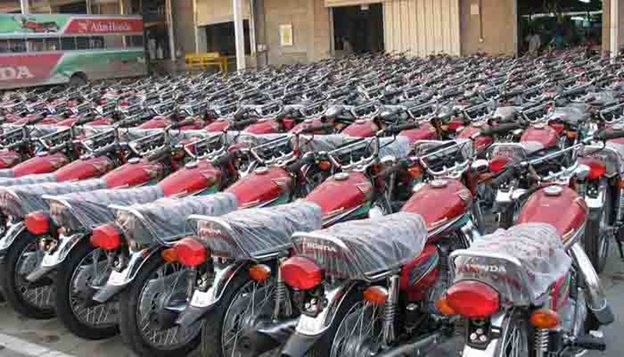 Bike Sales Increased Even After Constant Price Hikes