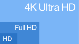 smartphone screen resolution