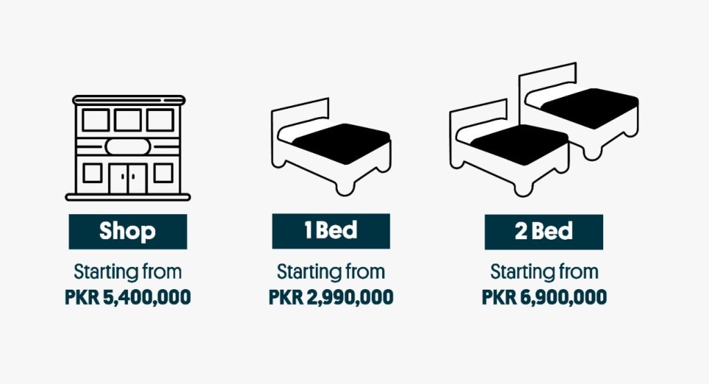 The types of spaces offered at the Orchard Mall and their starting prices.